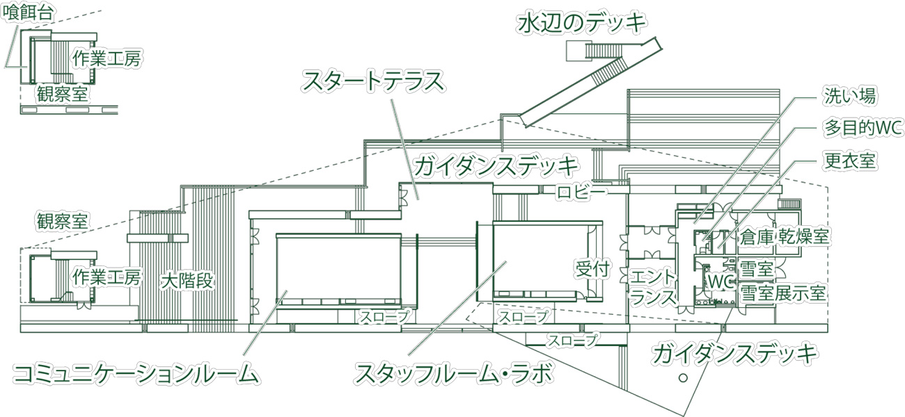 水辺のホール