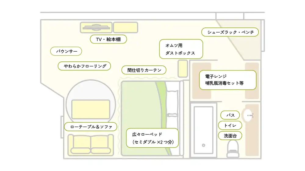 ベビールーム間取り図