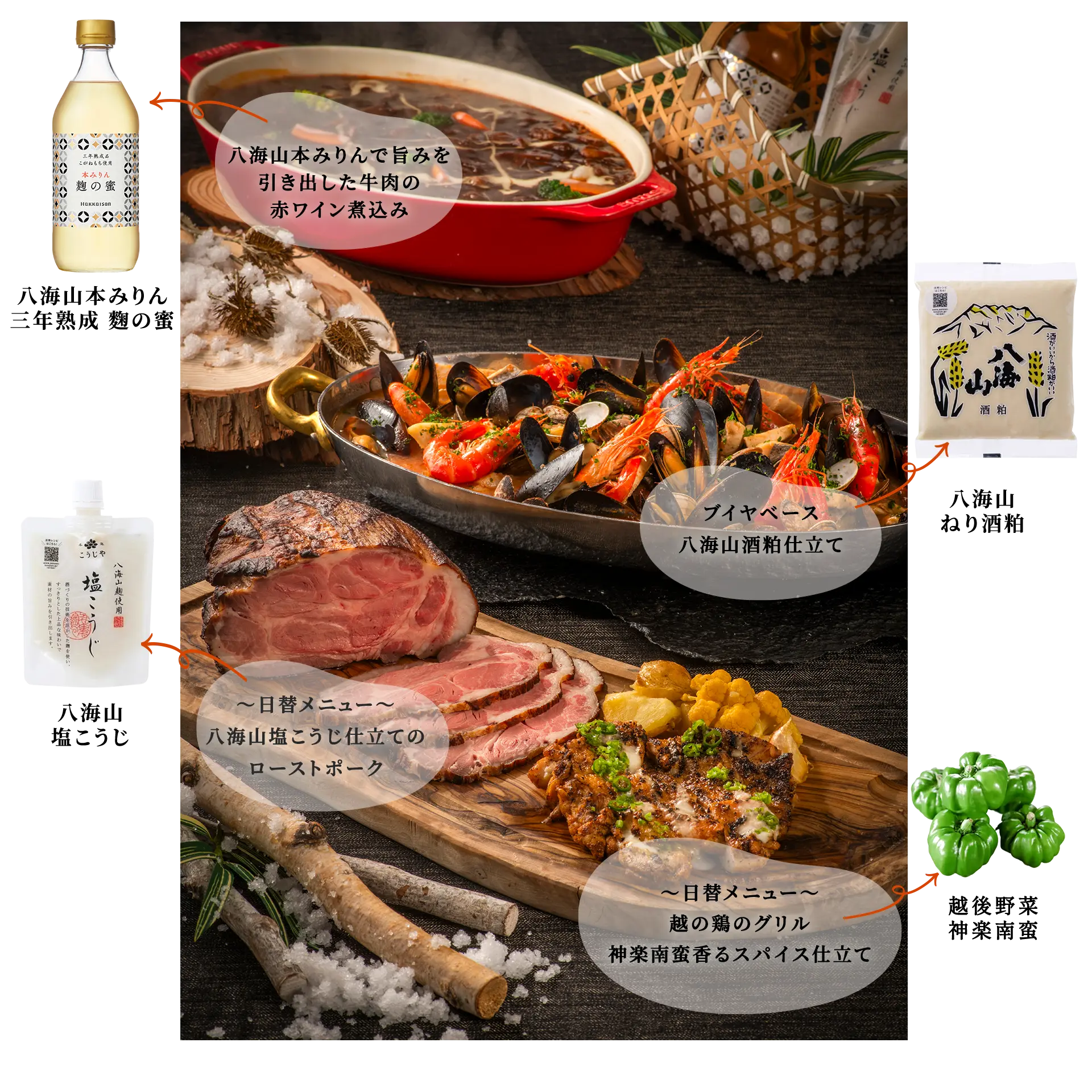 メニュー紹介